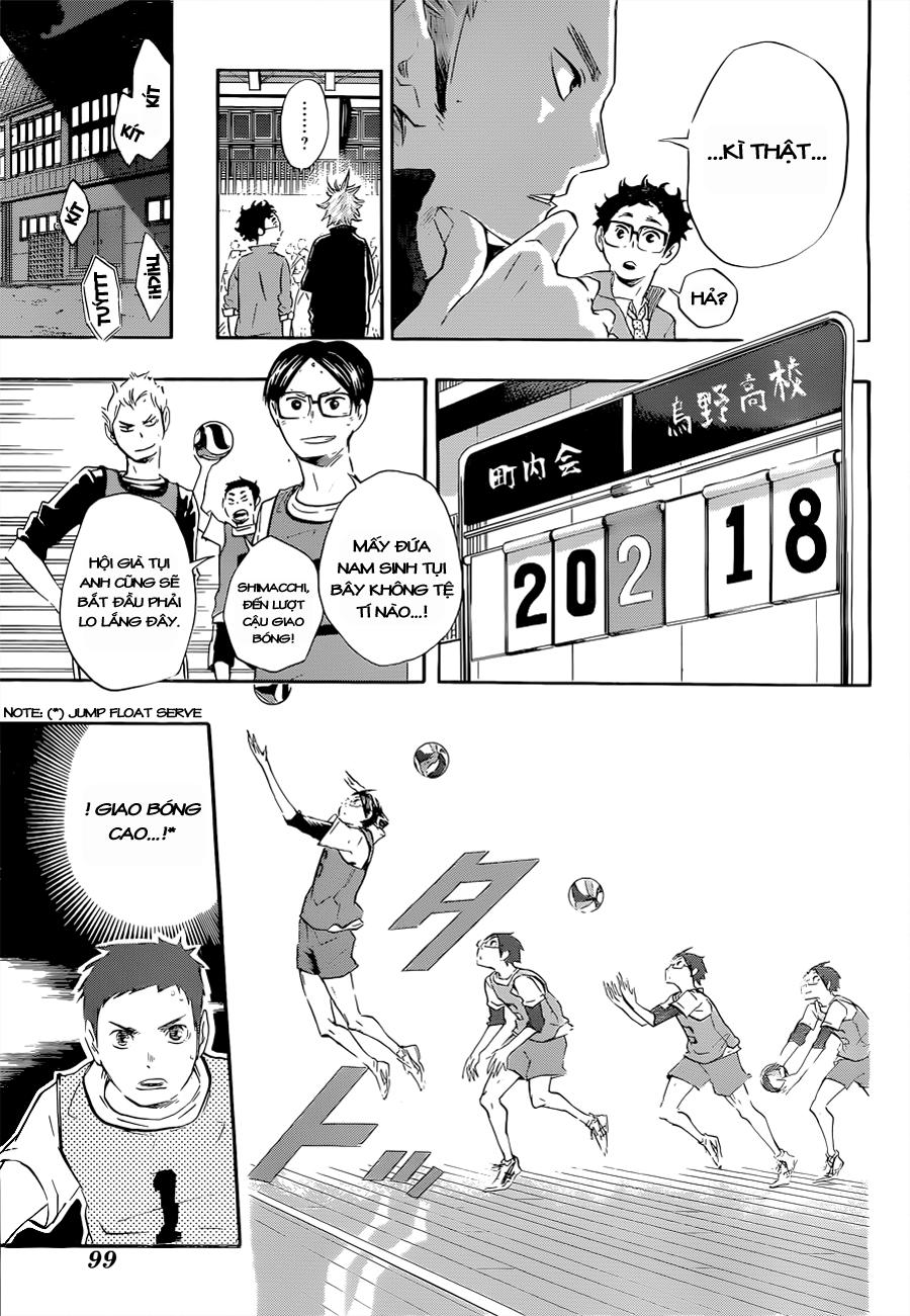 Haikyuu - Chương 24