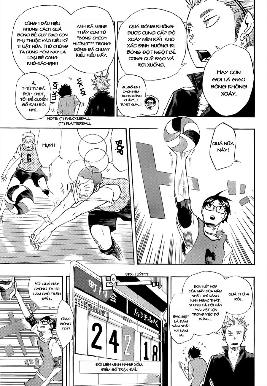 Haikyuu - Chương 24