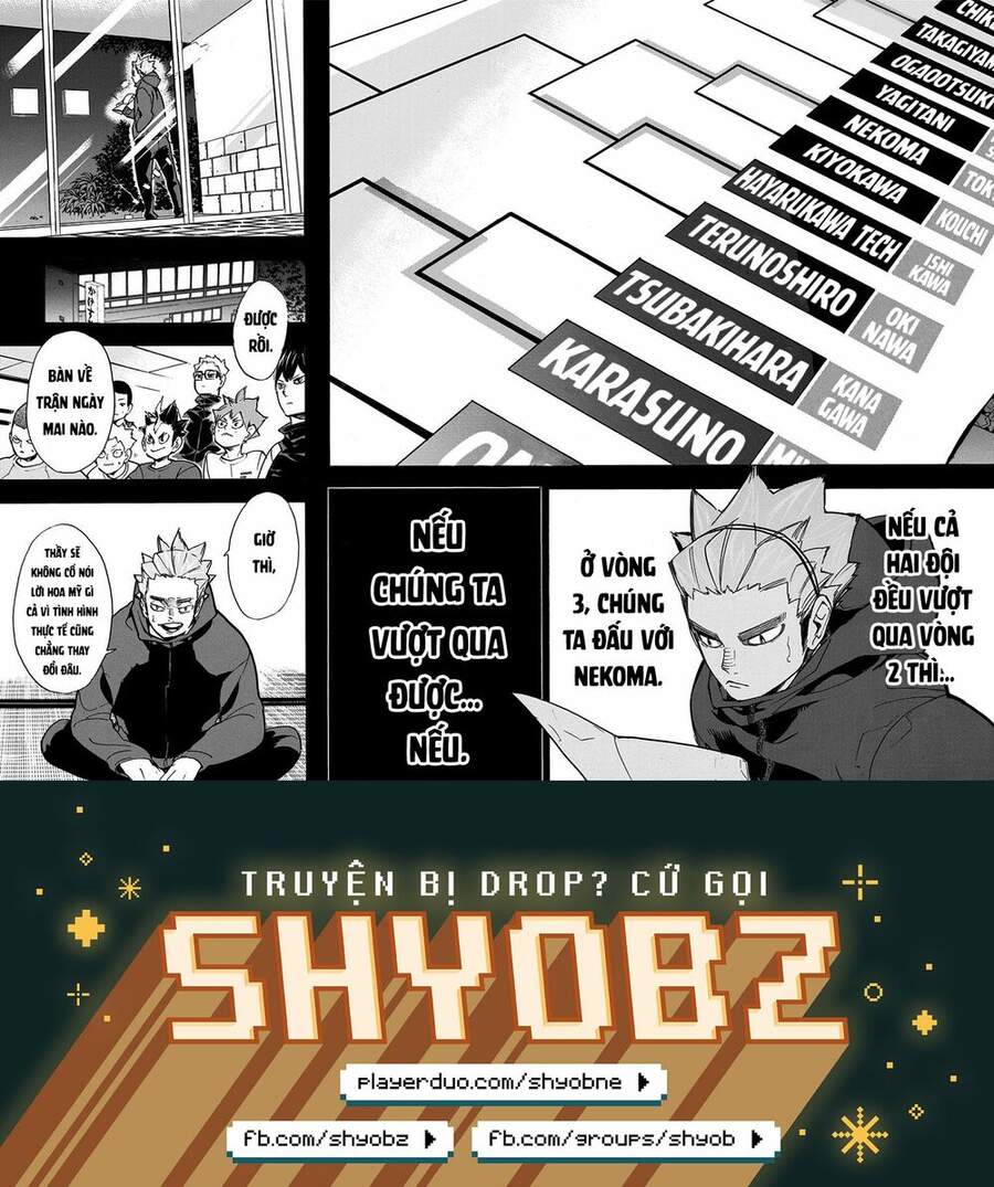 Haikyuu - Chương 247