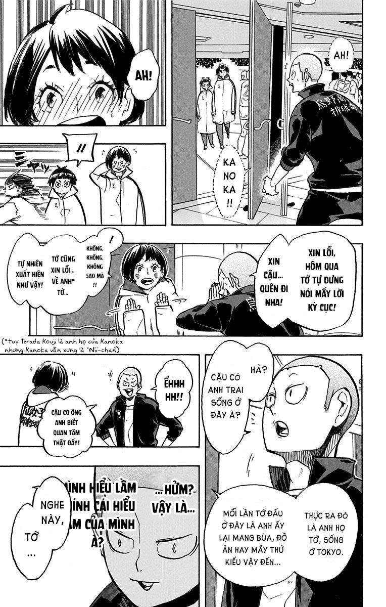Haikyuu - Chương 248
