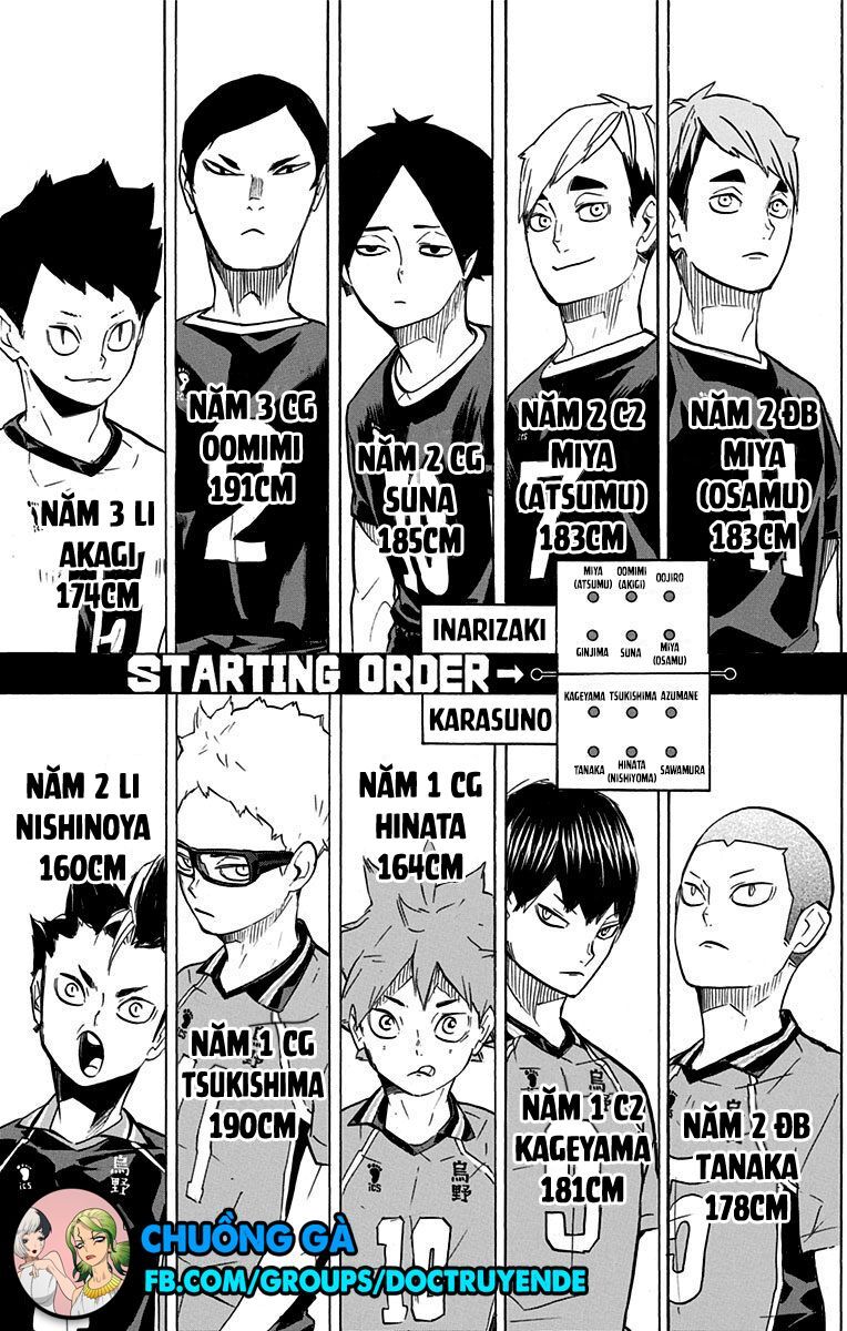 Haikyuu - Chương 249