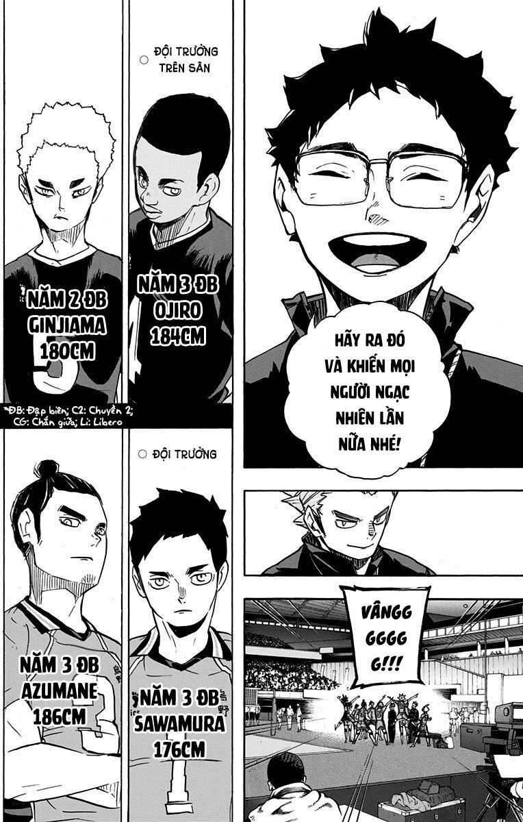 Haikyuu - Chương 249