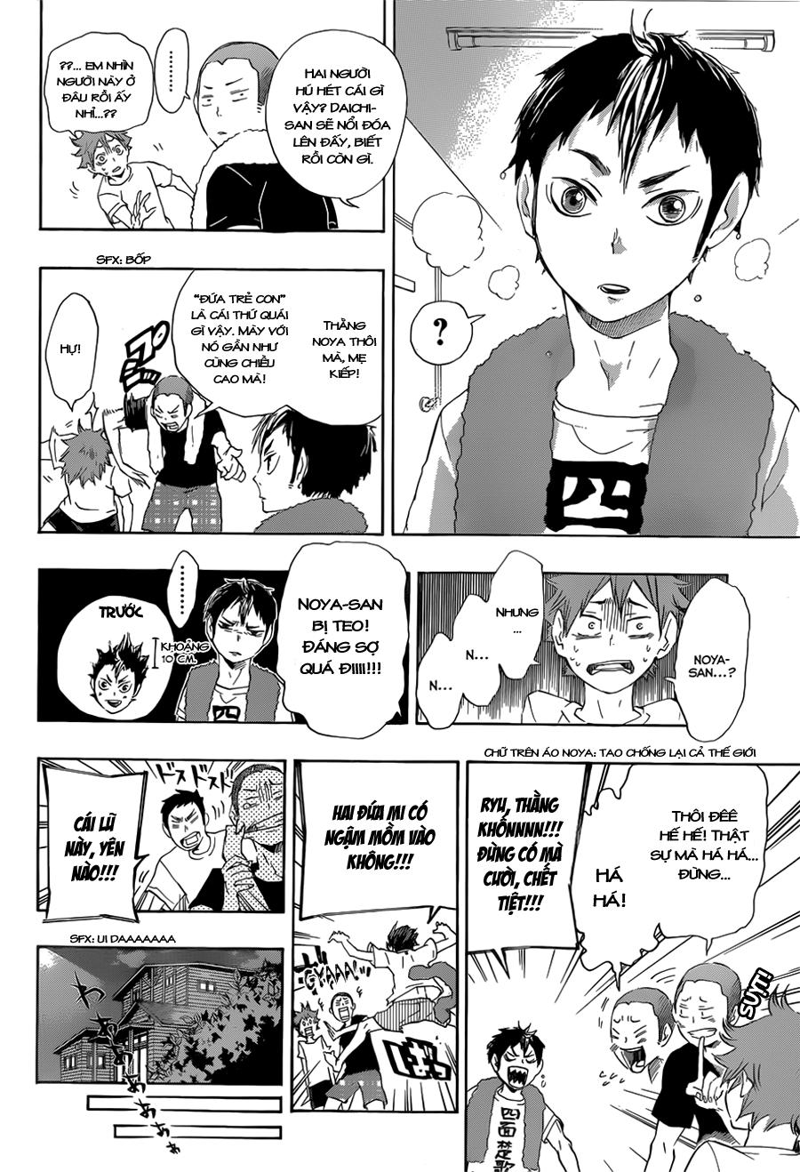Haikyuu - Chương 25