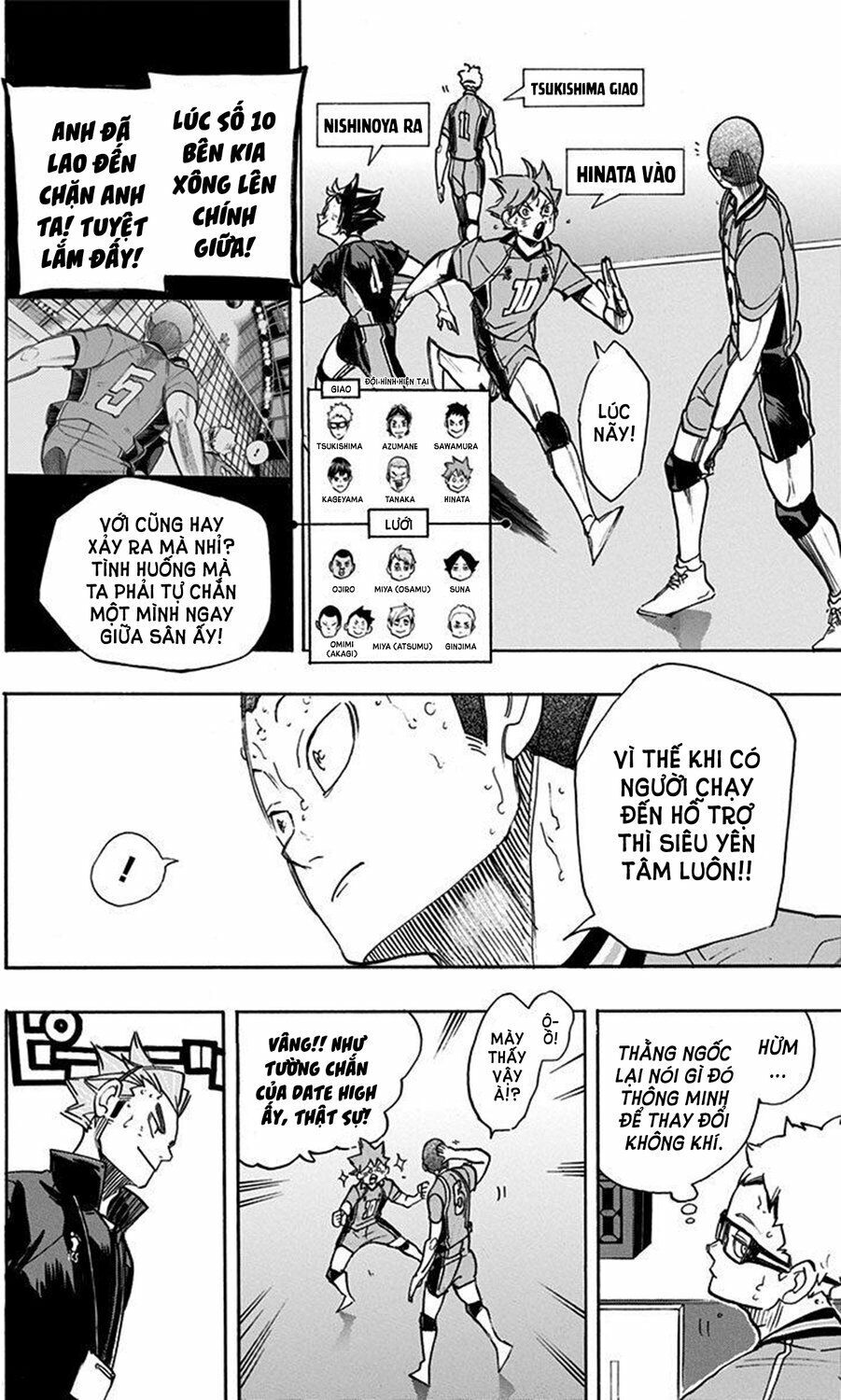 Haikyuu - Chương 263