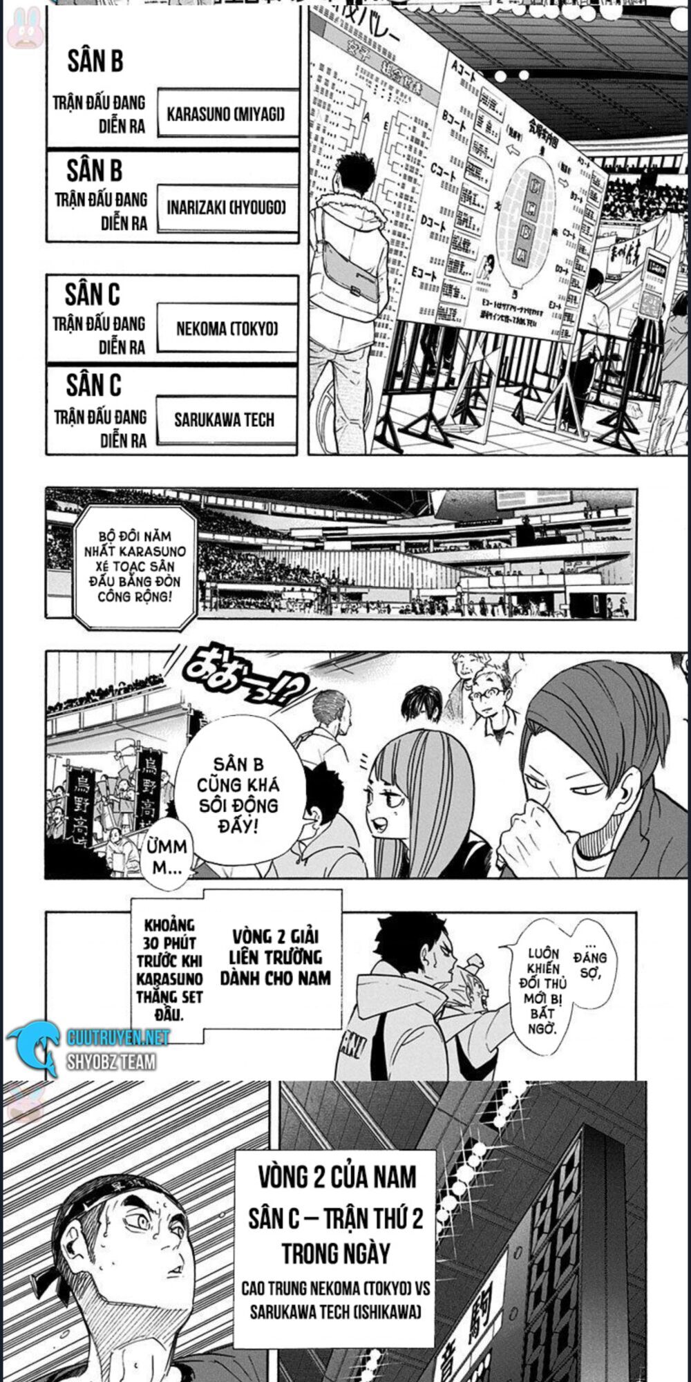 Haikyuu - Chương 265