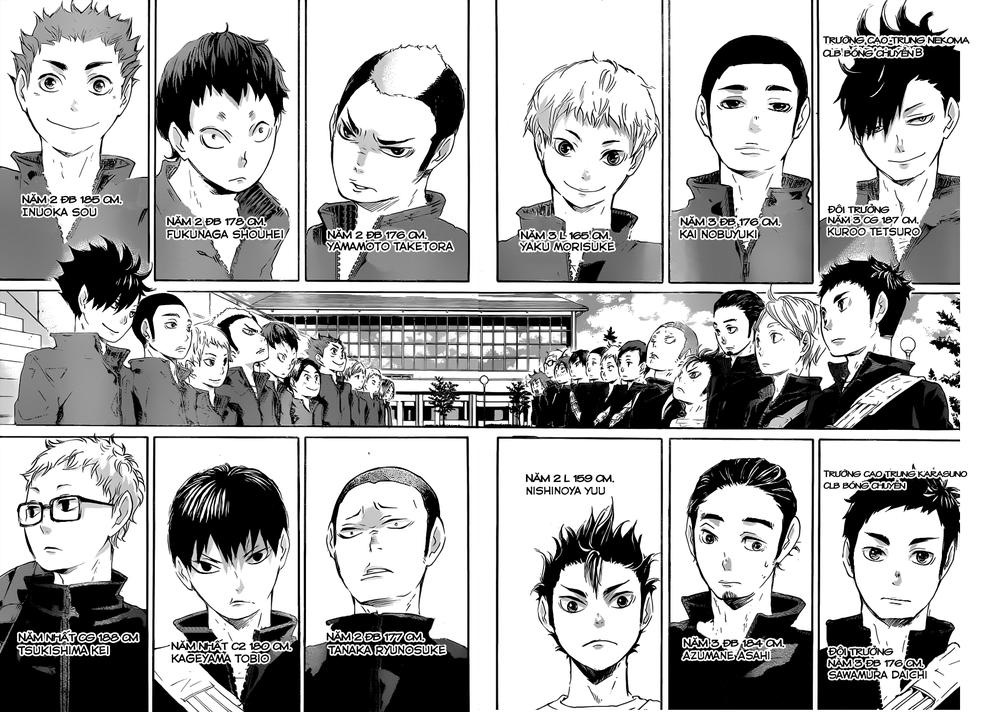 Haikyuu - Chương 27
