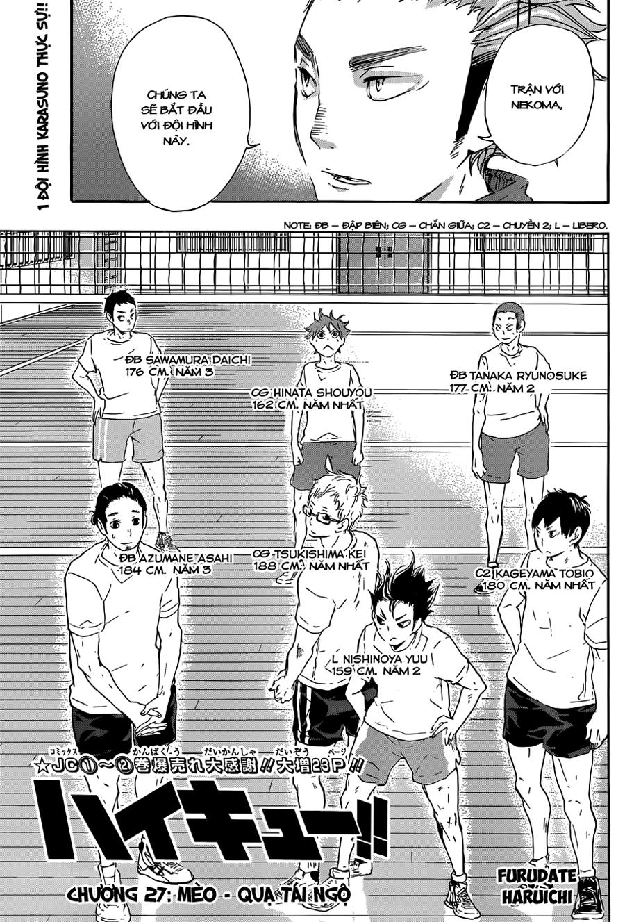 Haikyuu - Chương 27