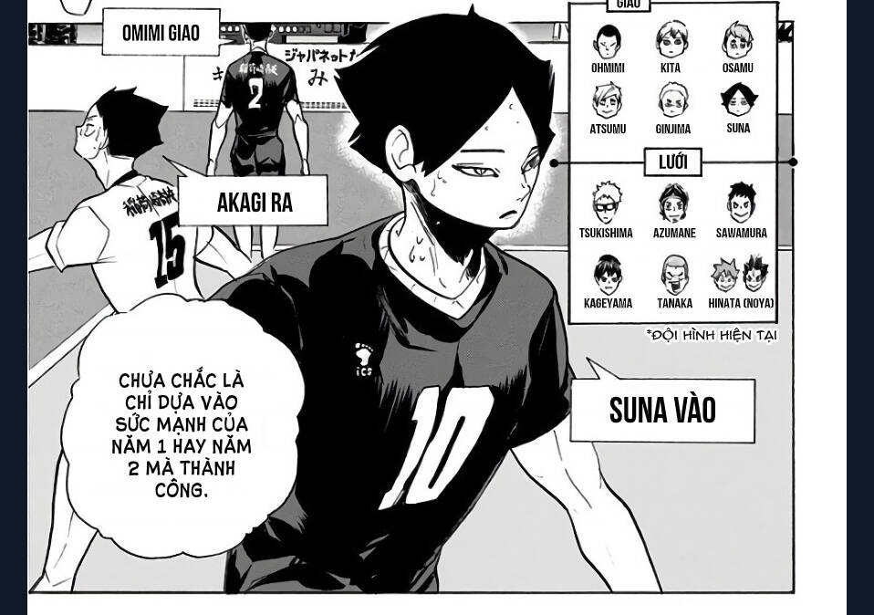 Haikyuu - Chương 275