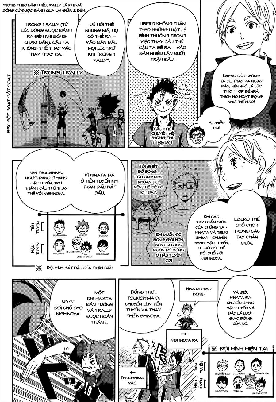 Haikyuu - Chương 28