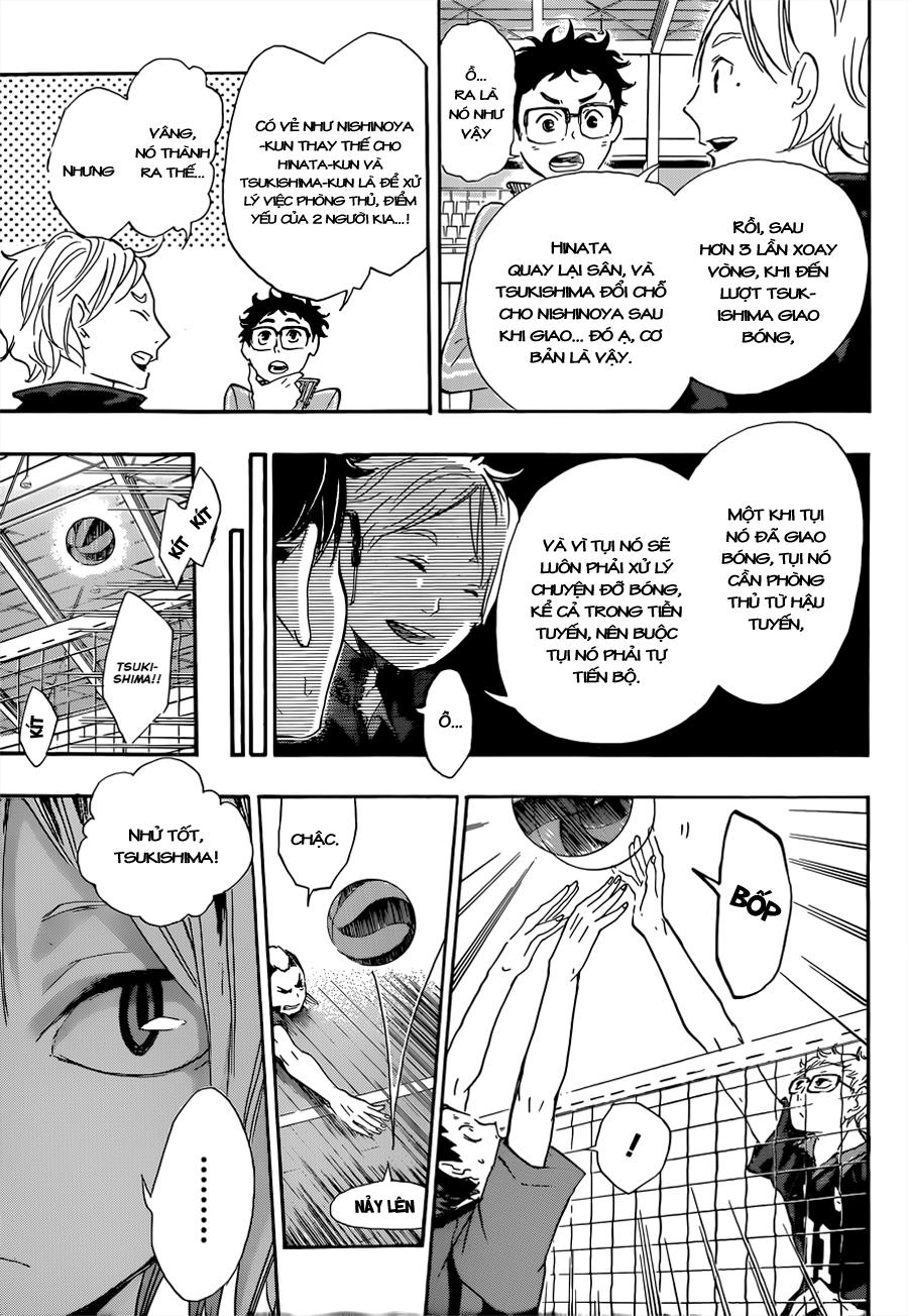 Haikyuu - Chương 28