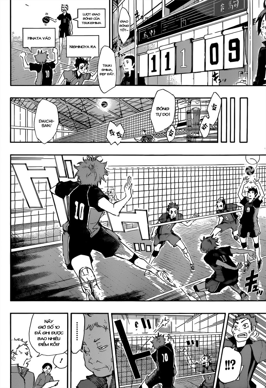 Haikyuu - Chương 28