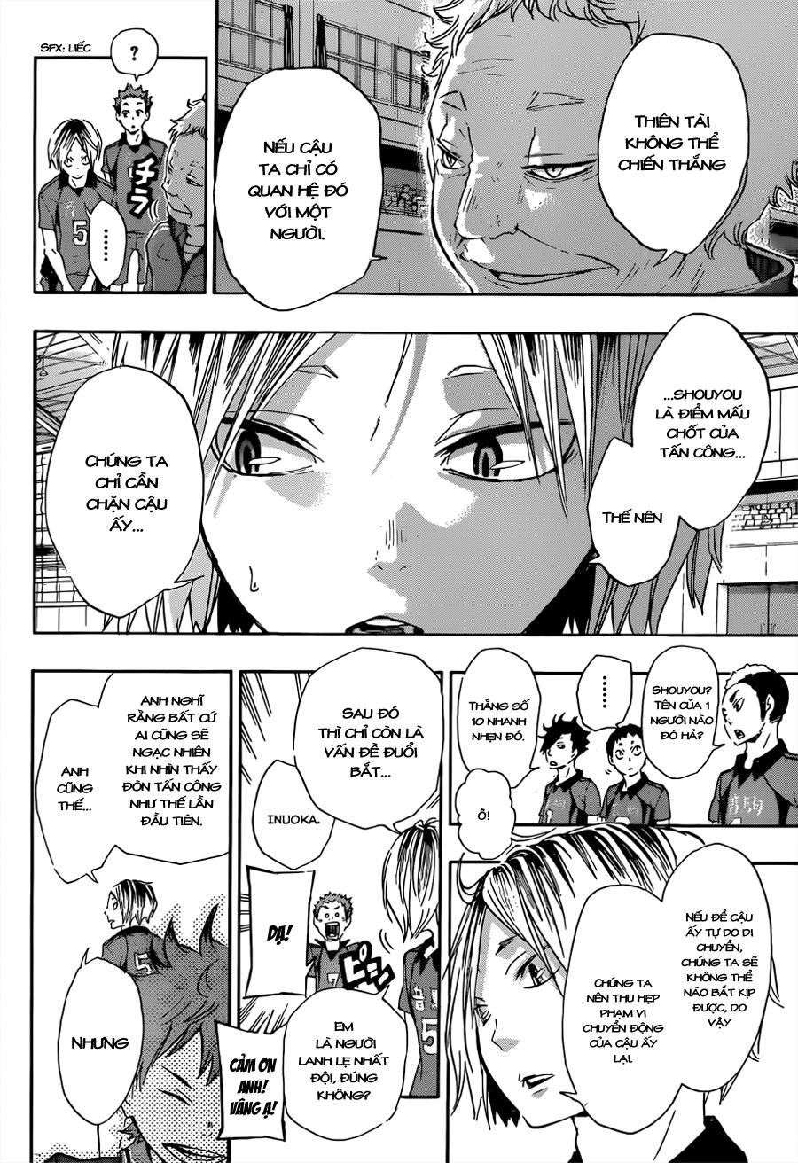 Haikyuu - Chương 28