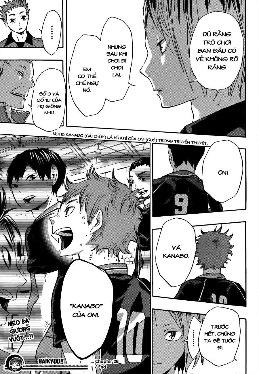 Haikyuu - Chương 28