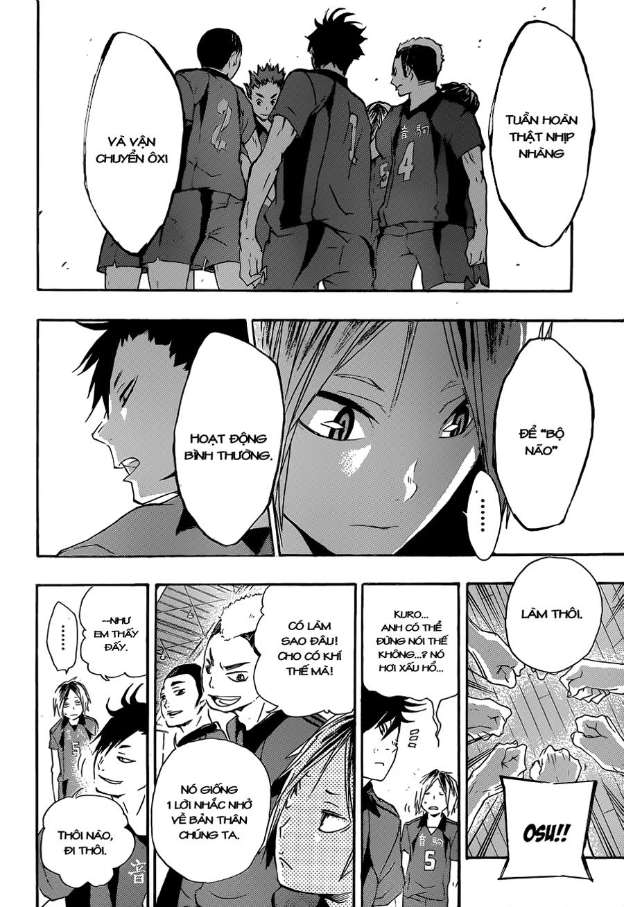 Haikyuu - Chương 28