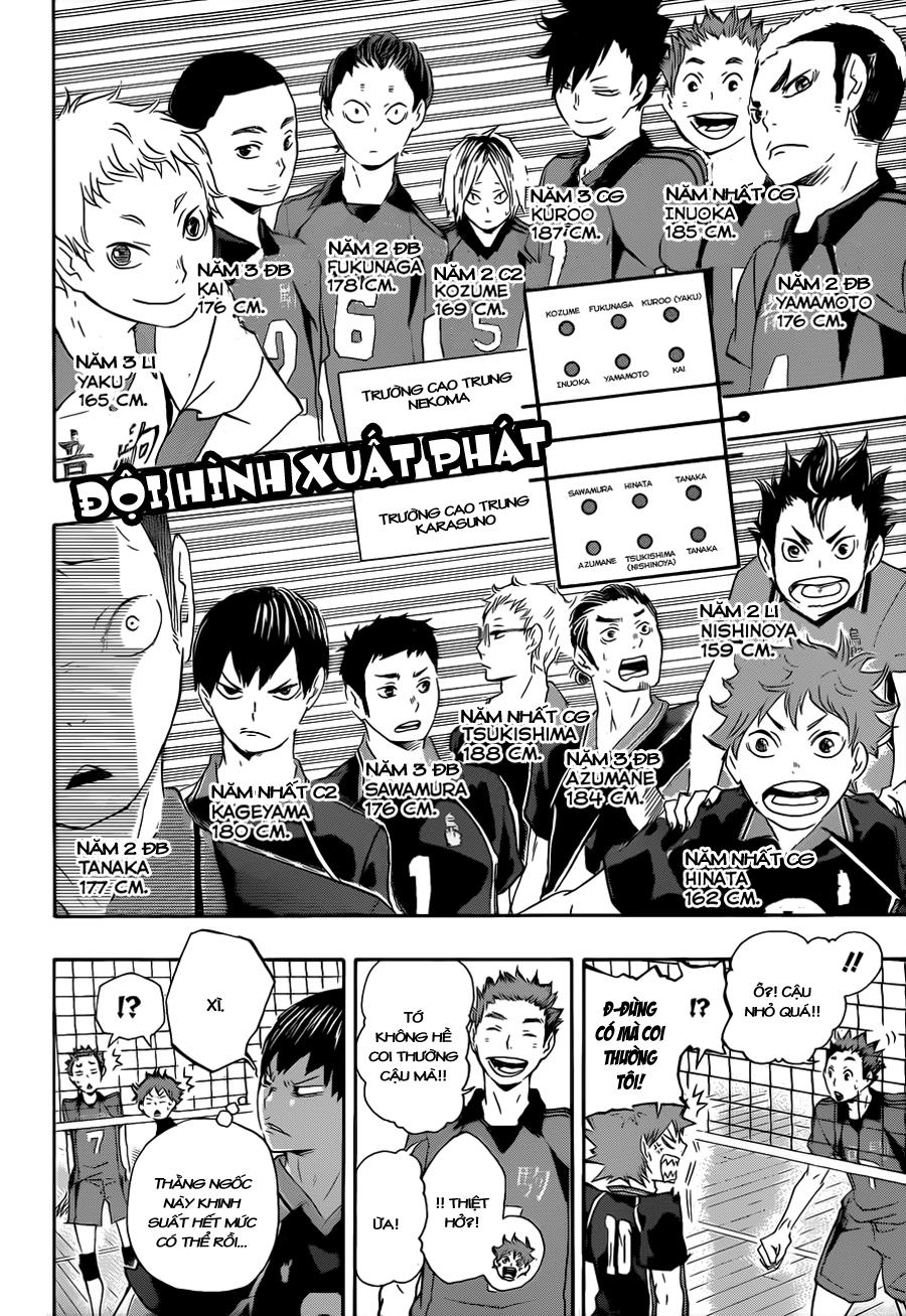 Haikyuu - Chương 28
