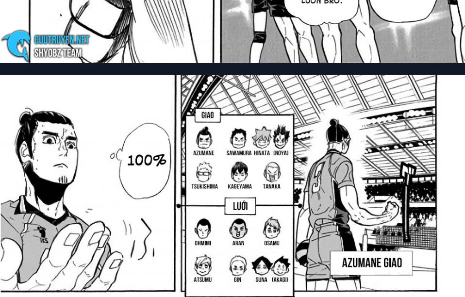 Haikyuu - Chương 280