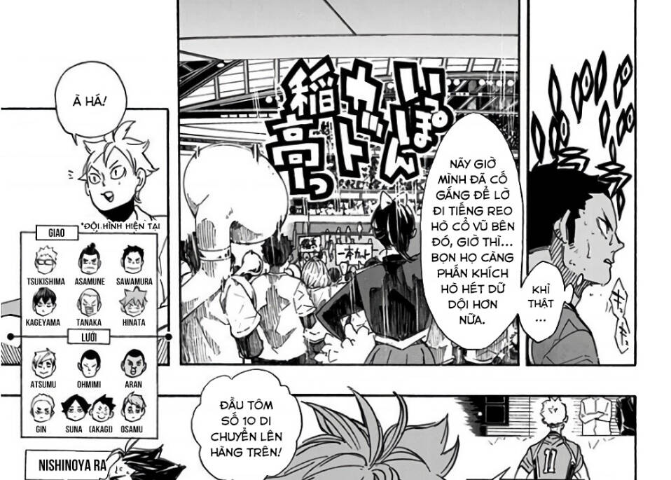 Haikyuu - Chương 281