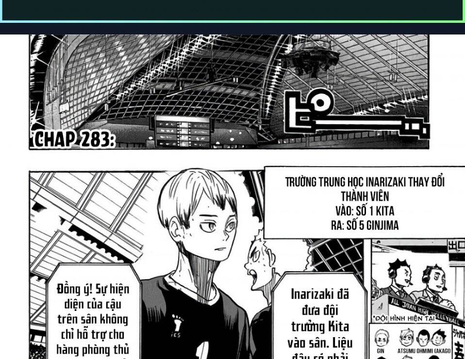 Haikyuu - Chương 283