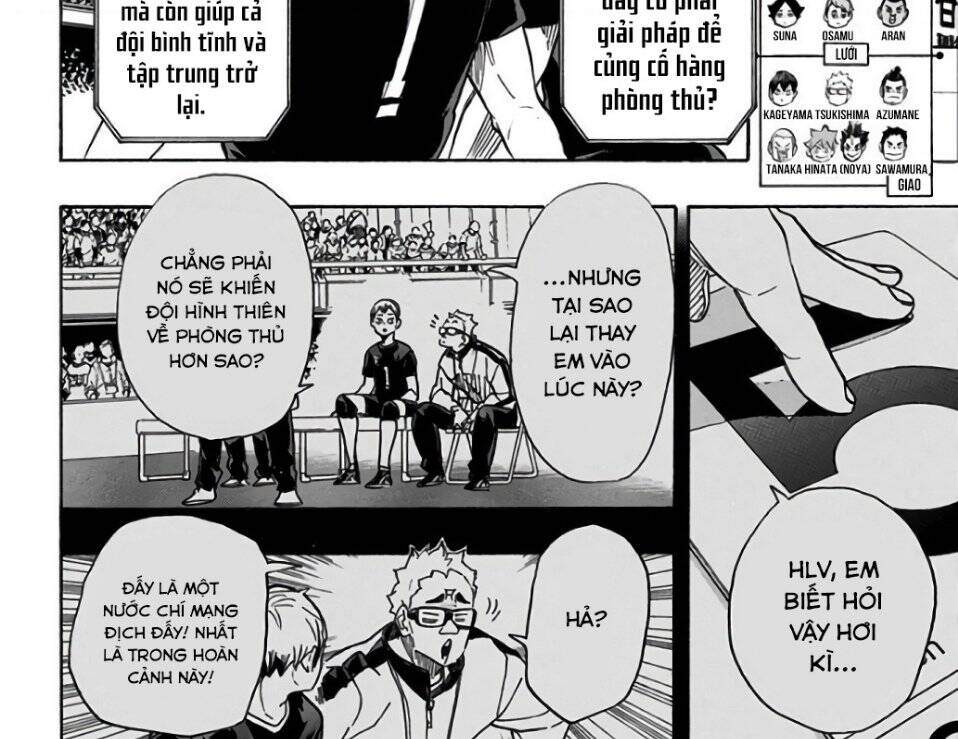 Haikyuu - Chương 283