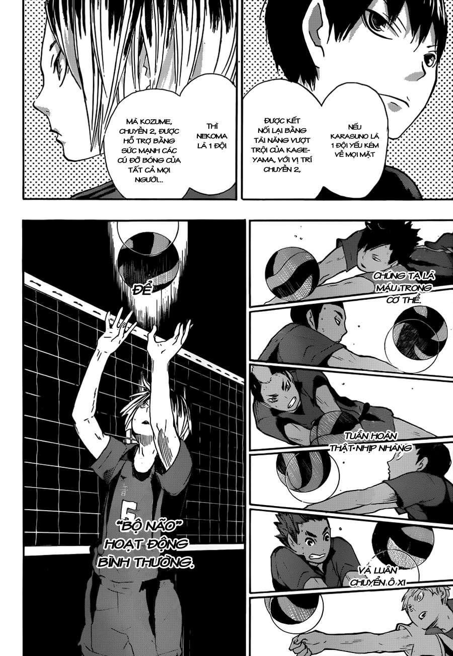 Haikyuu - Chương 29