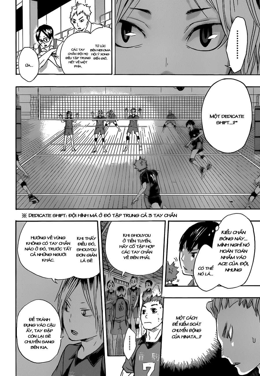 Haikyuu - Chương 29