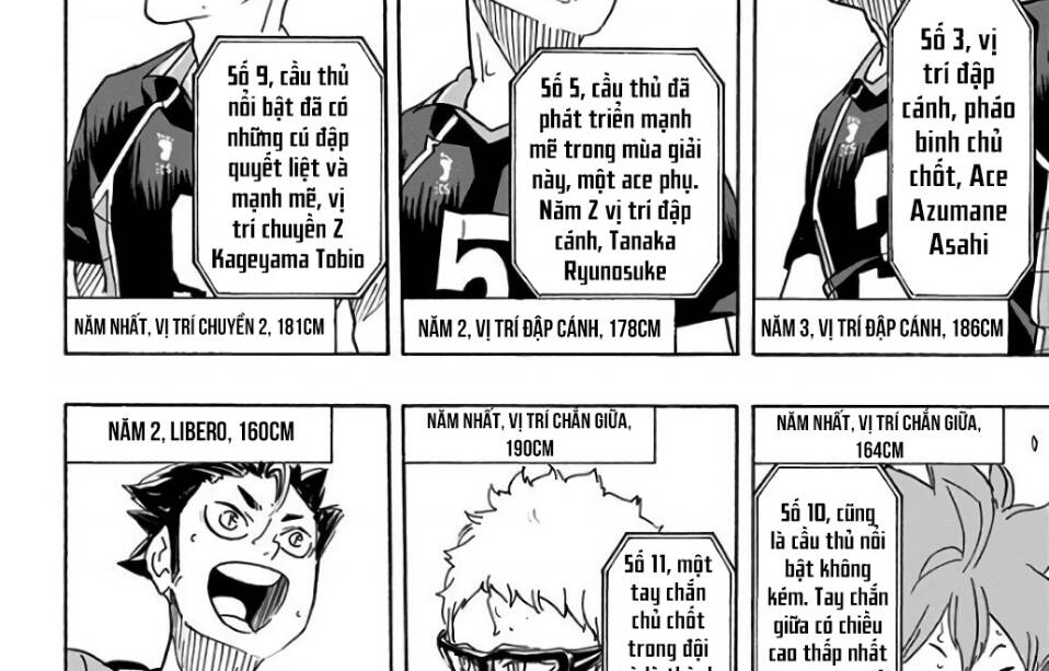 Haikyuu - Chương 293