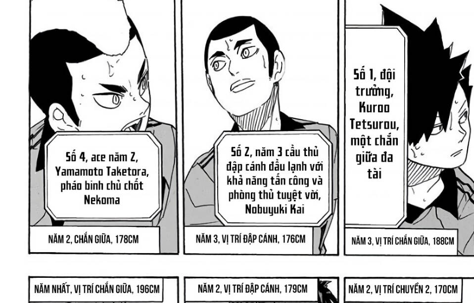 Haikyuu - Chương 293