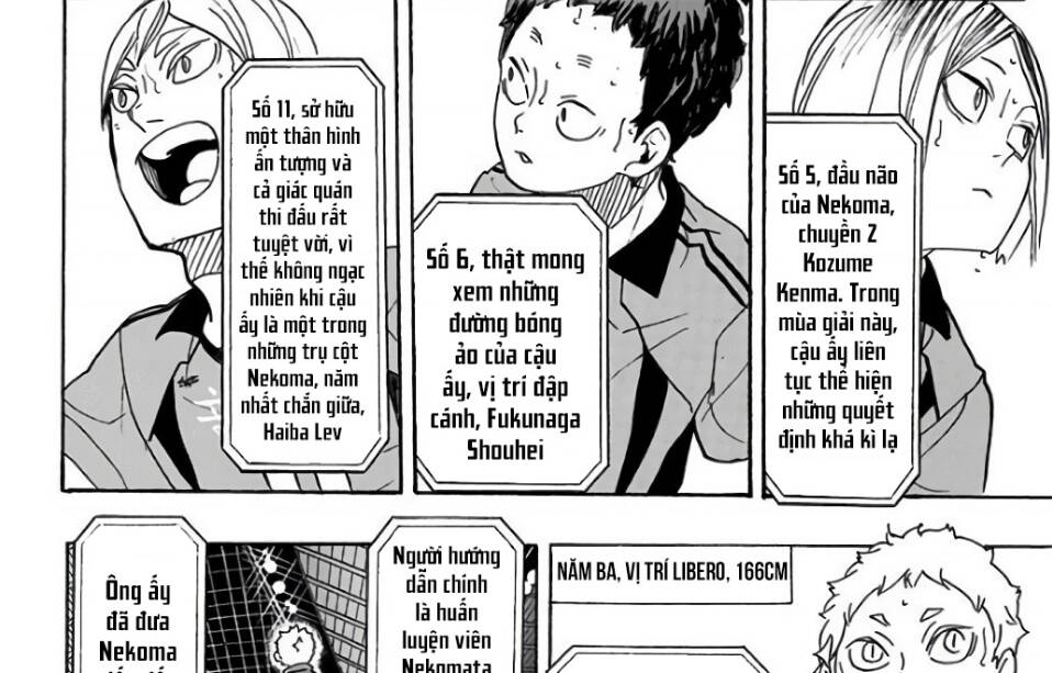 Haikyuu - Chương 293