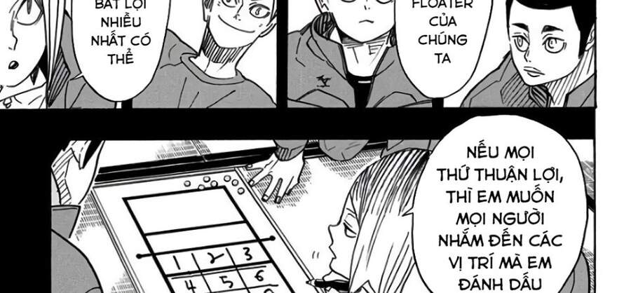 Haikyuu - Chương 310