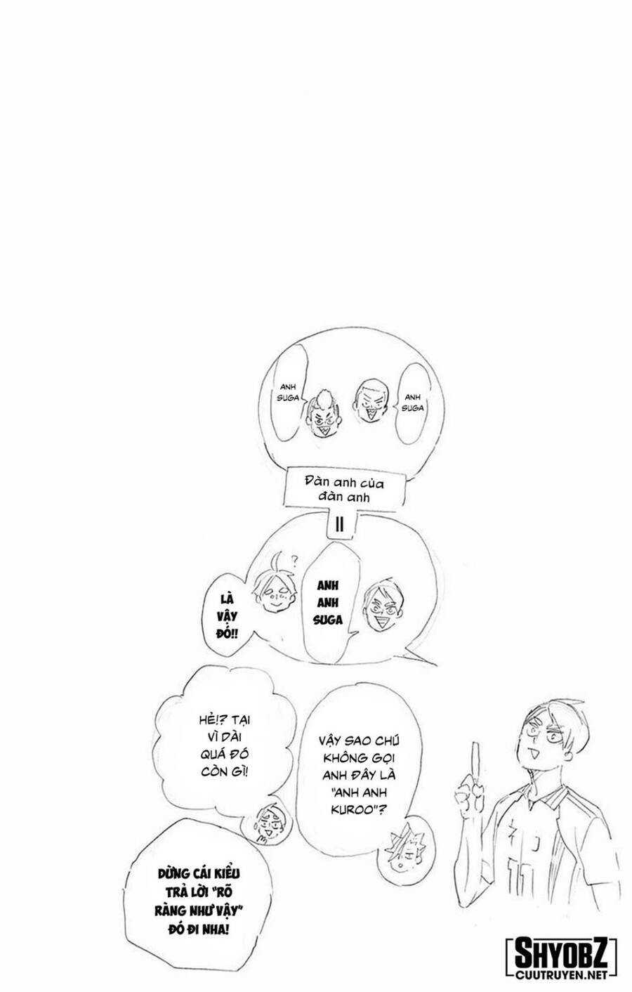 Haikyuu - Chương 321