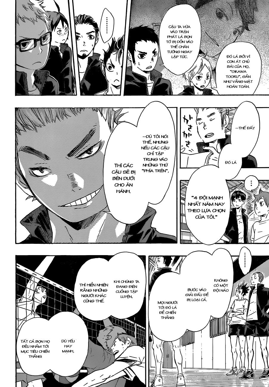 Haikyuu - Chương 35
