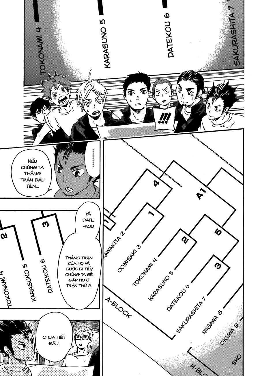 Haikyuu - Chương 35