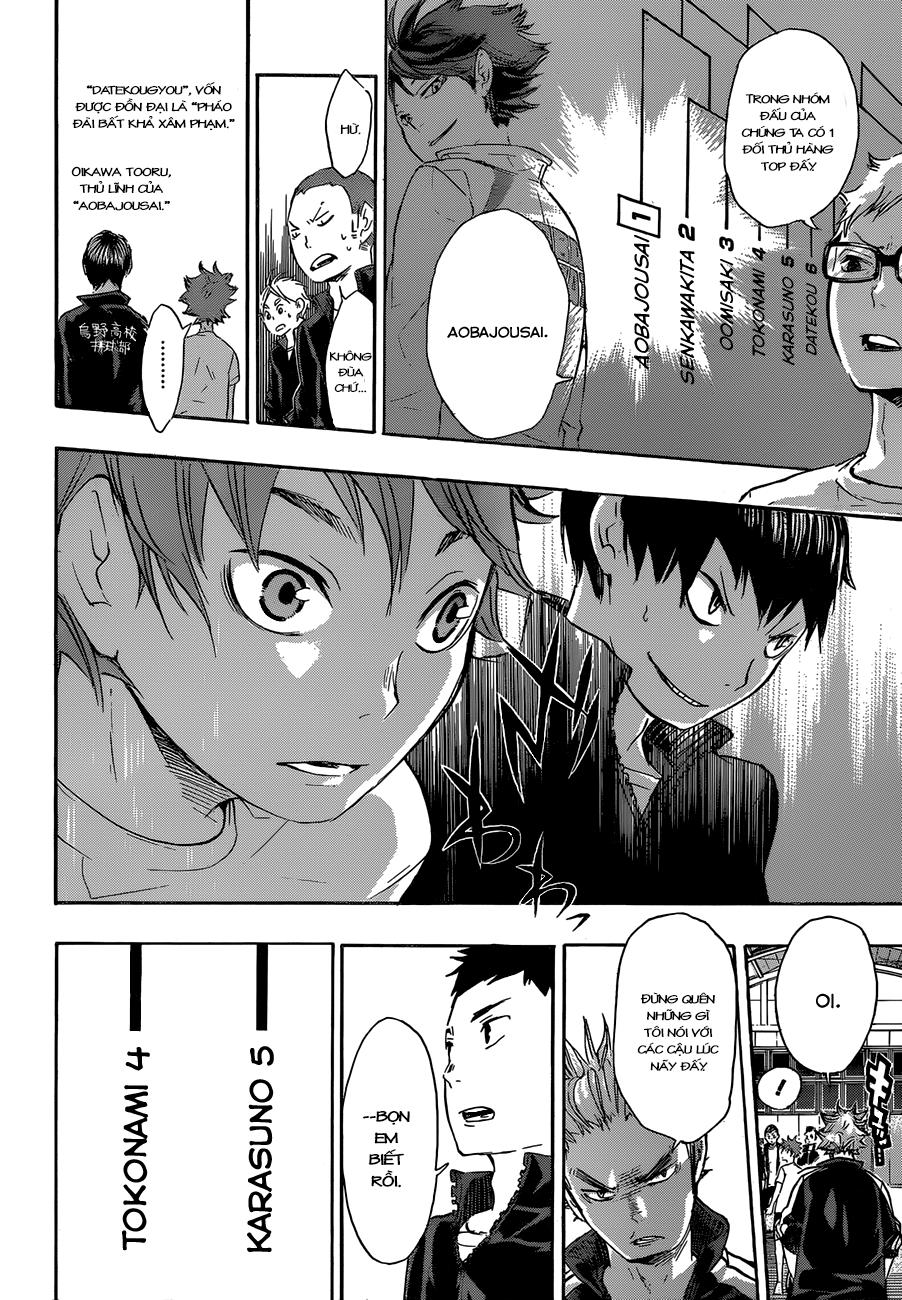 Haikyuu - Chương 35