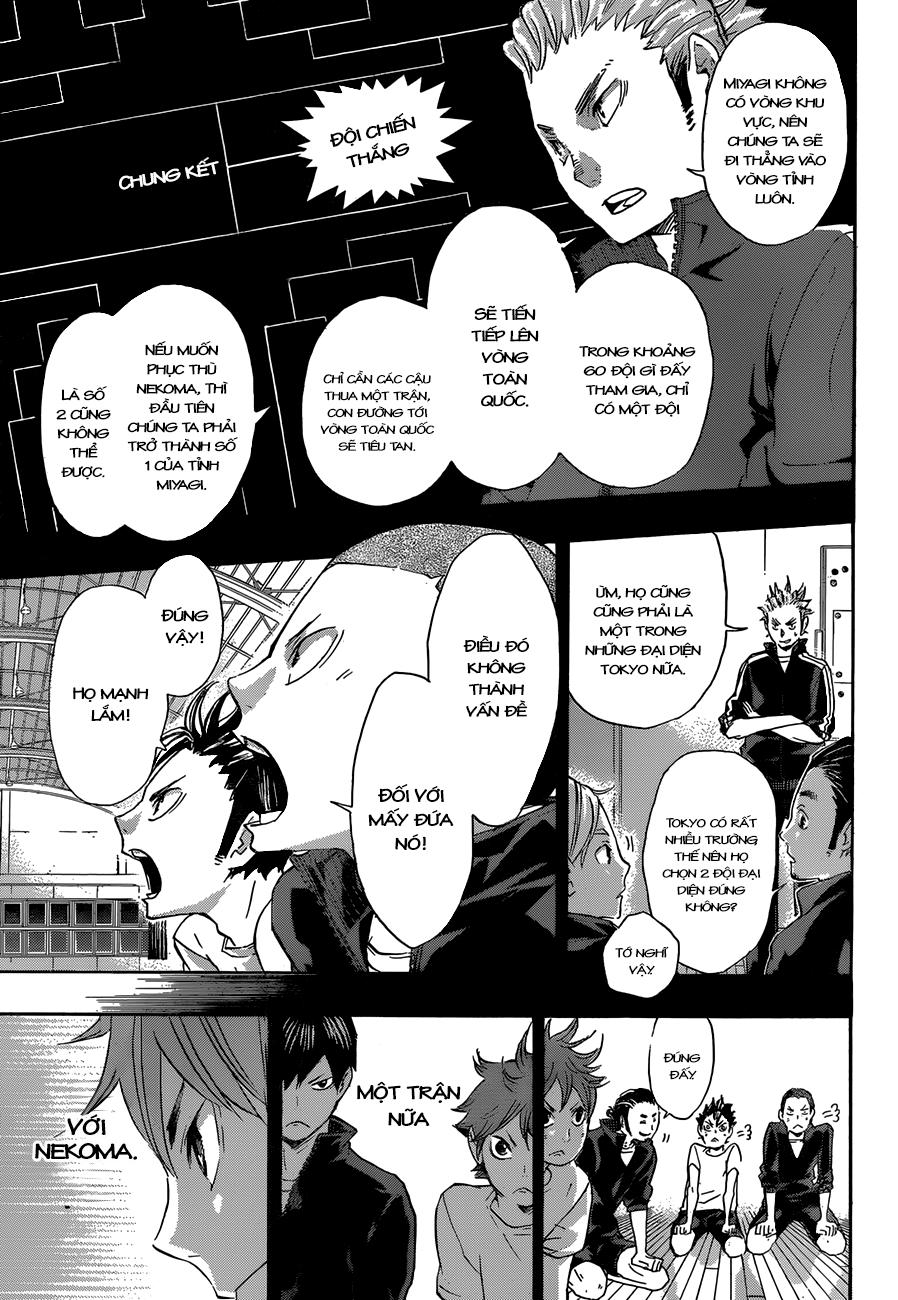 Haikyuu - Chương 35