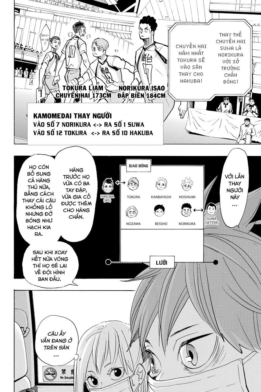 Haikyuu - Chương 366