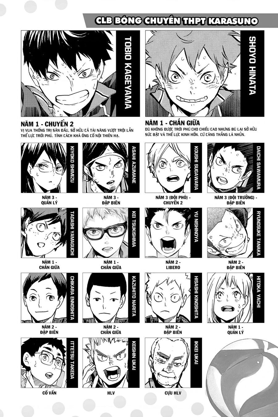 Haikyuu - Chương 366