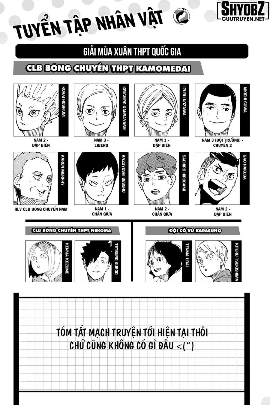 Haikyuu - Chương 366