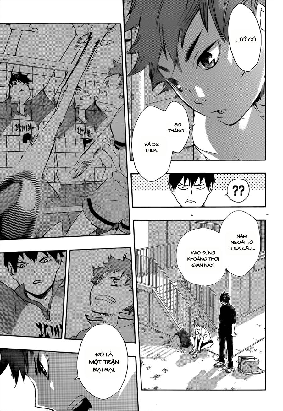 Haikyuu - Chương 37
