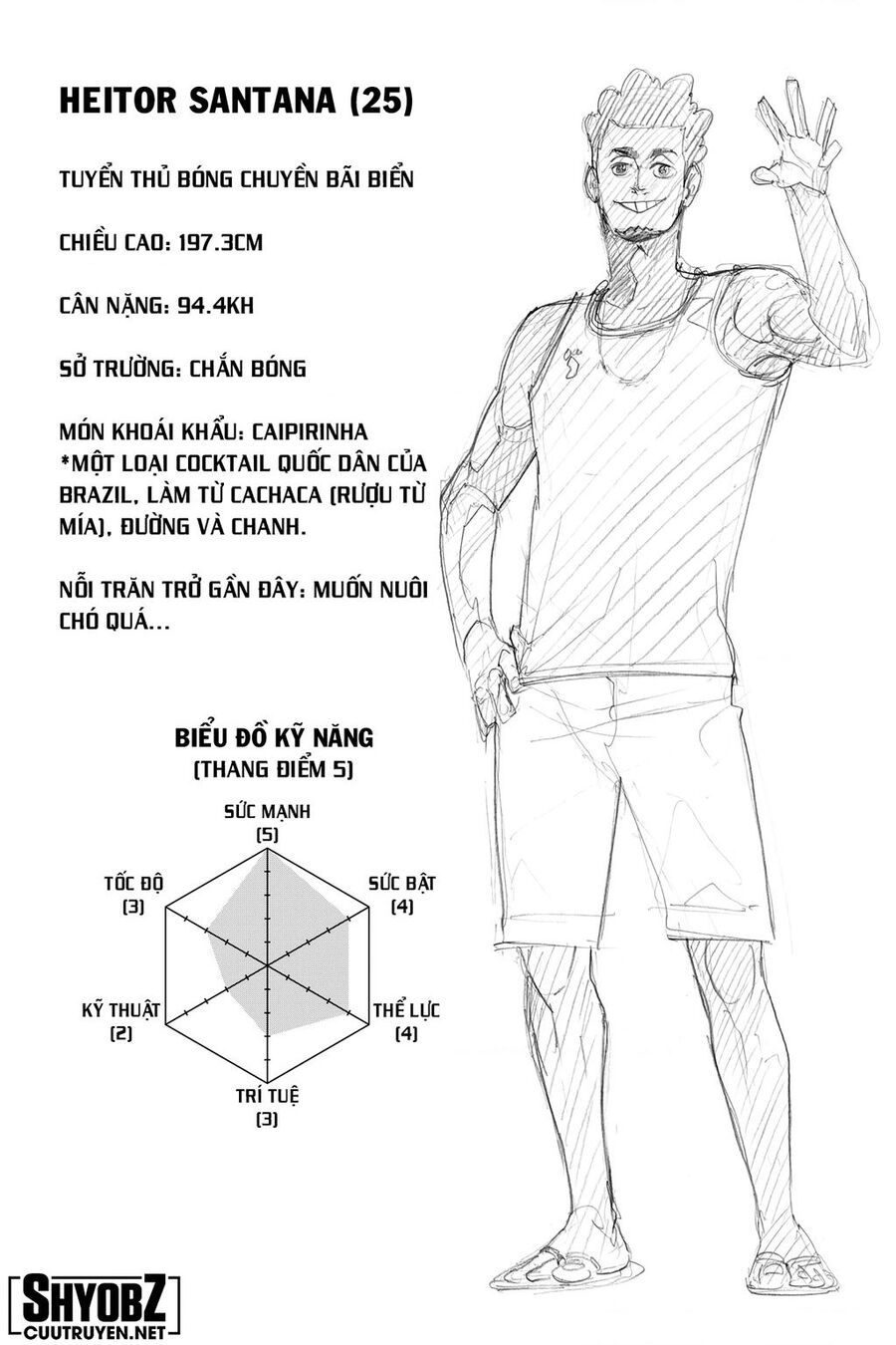 Haikyuu - Chương 375