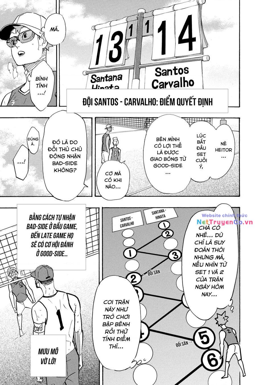 Haikyuu - Chương 376