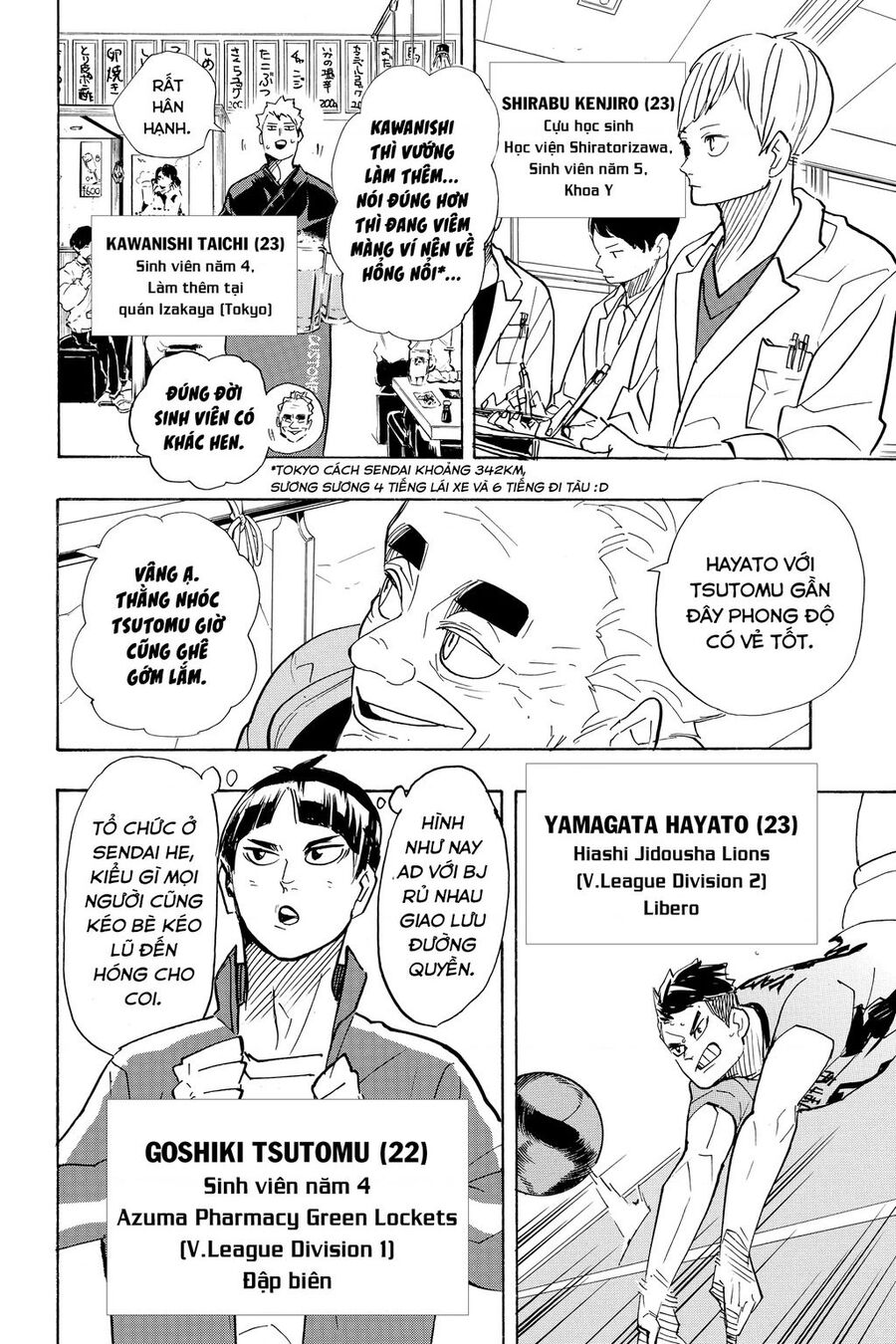 Haikyuu - Chương 380