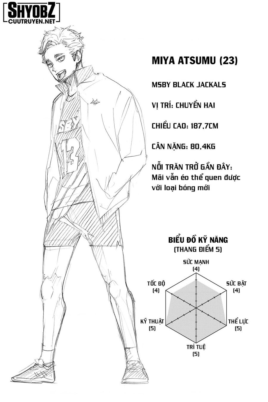 Haikyuu - Chương 381