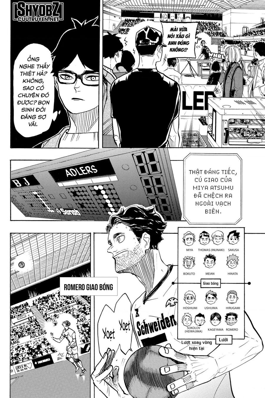 Haikyuu - Chương 381