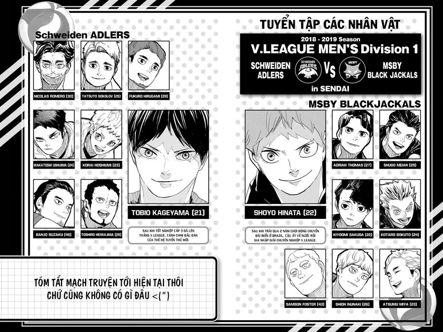 Haikyuu - Chương 385