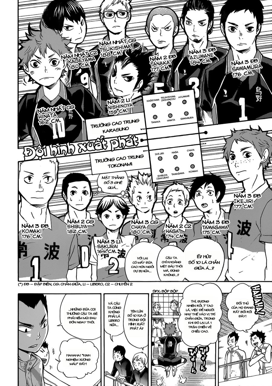 Haikyuu - Chương 39