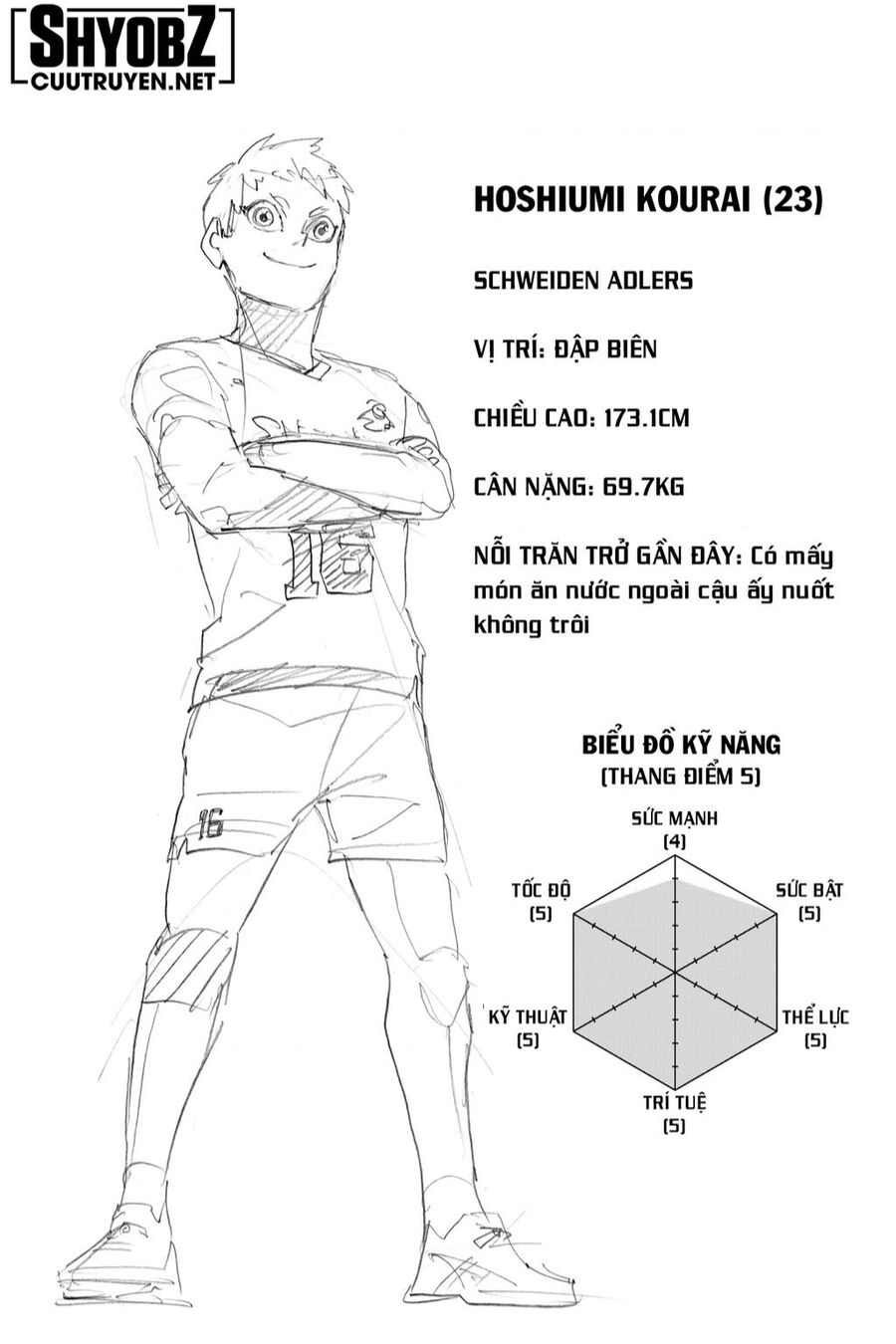 Haikyuu - Chương 393
