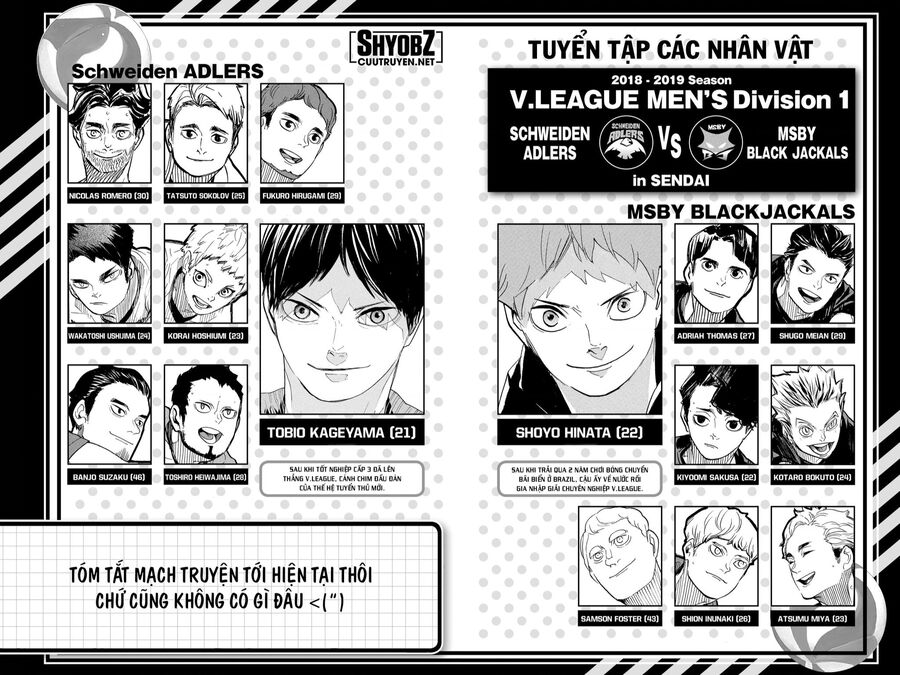 Haikyuu - Chương 394