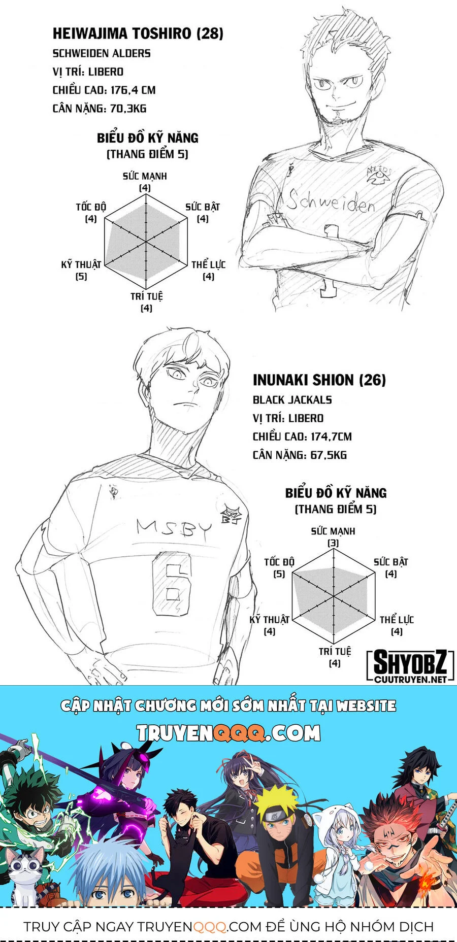 Haikyuu - Chương 396