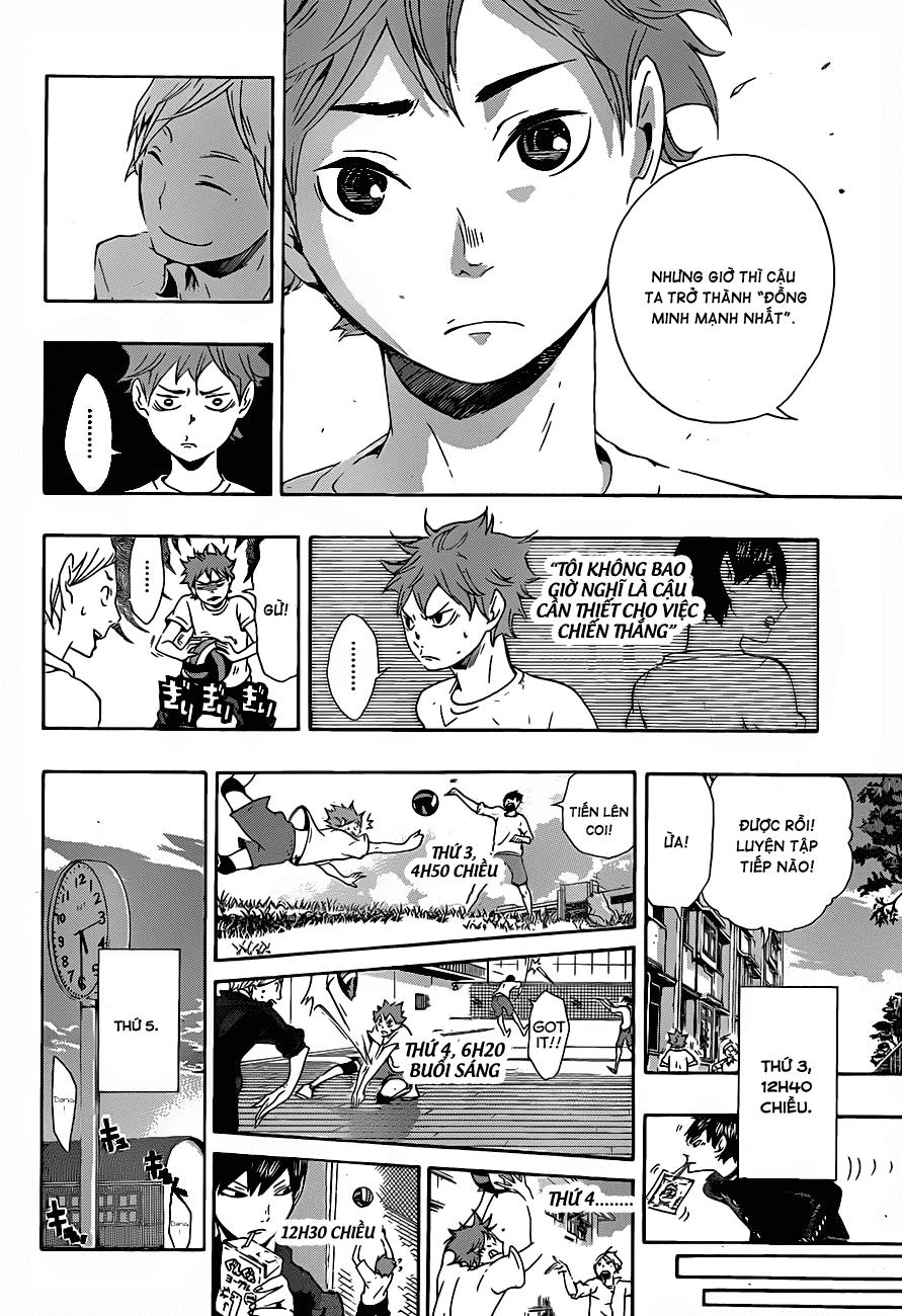 Haikyuu - Chương 4