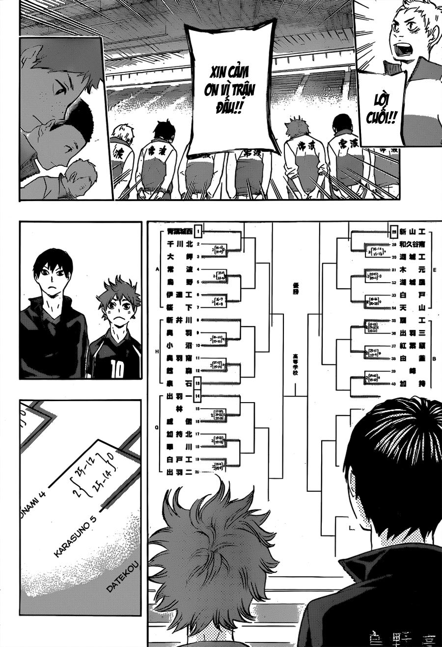Haikyuu - Chương 40